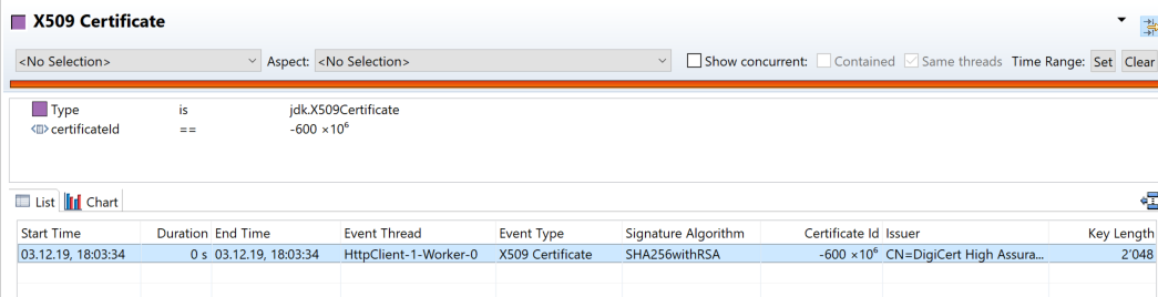 page with certificate events